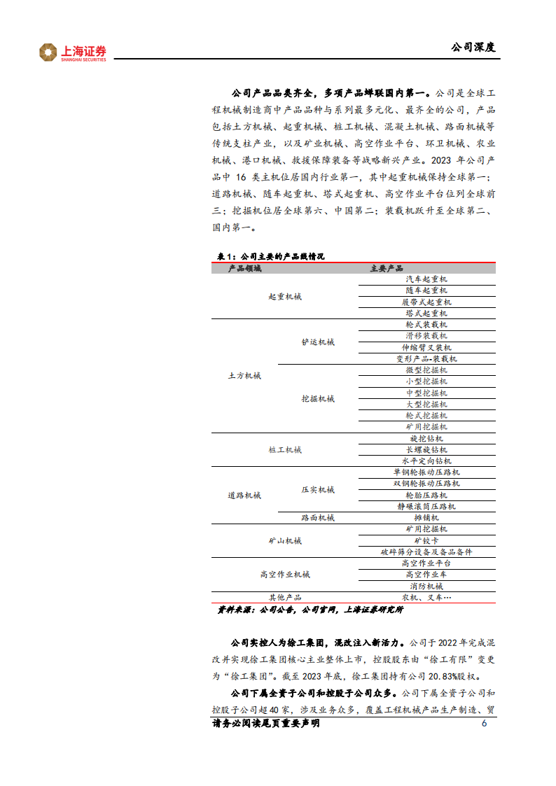 徐工机械研究报告：老牌工程机械龙头焕新机，国际化+多元化领航成长,徐工机械,工程机械,徐工机械,工程机械,第6张