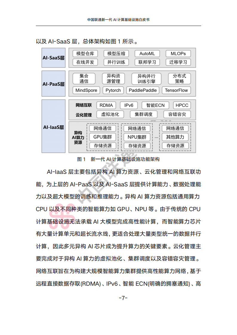 中国联通 新一代 AI 计算基础设施 白皮书,中国联通,AI,中国联通,AI,第9张