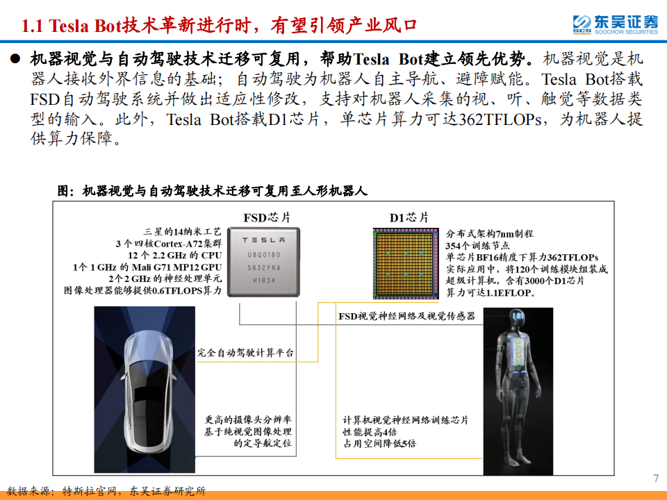 人形机器人产业链纵析，寻找供应链“隐形冠军”,人形机器人,供应链,人形机器人,供应链,第7张