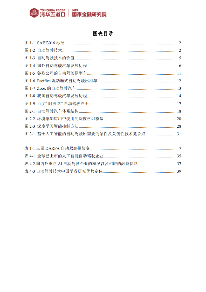 人工智能在自动驾驶研发中的应用,人工智能,自动驾驶,人工智能,自动驾驶,第4张