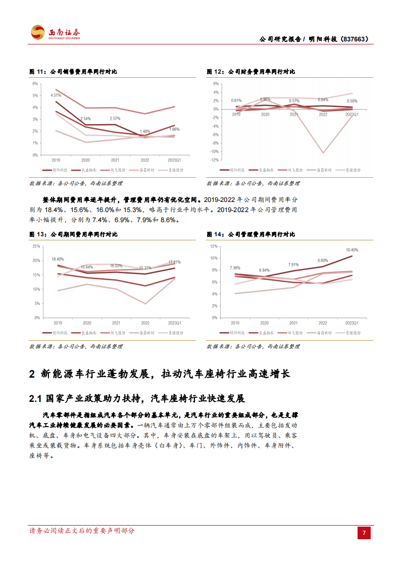 汽车座椅核心零部件小巨人，乘风轻量化未来可期,汽车,座椅,零部件,轻量化,汽车,座椅,零部件,轻量化,第10张