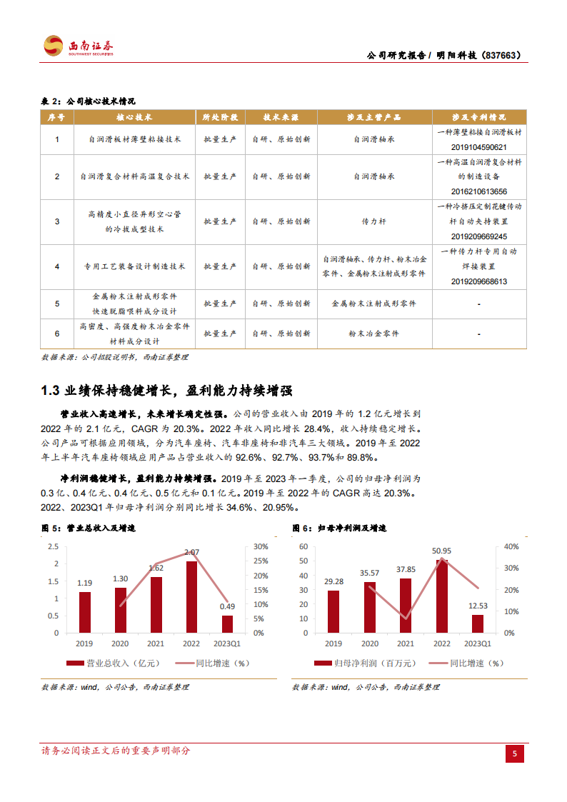 汽车座椅核心零部件小巨人，乘风轻量化未来可期,汽车,座椅,零部件,轻量化,汽车,座椅,零部件,轻量化,第8张