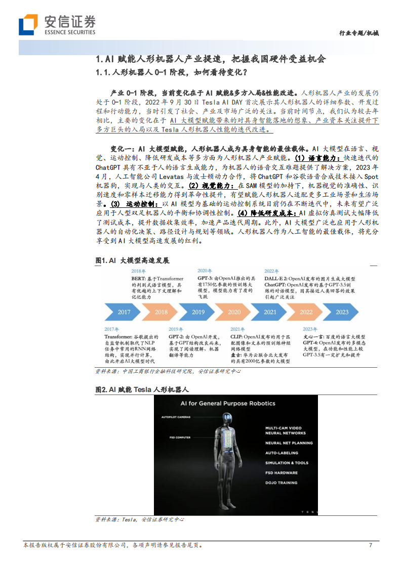 机器人系列报告：AI 赋能，人形机器人产业提速，把握产业链受益机会,机器人,AI,机器人,AI,第7张