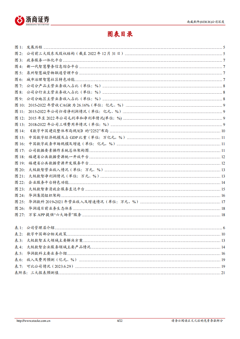 乘数字中国之长风，开启数据要素全面探索新征程——南威软件深度报告,数据要素,大数据,南威软件,数据要素,大数据,第4张