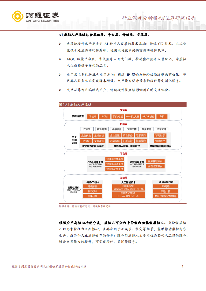 AI 驱动虚拟人产业升级，应用场景进一步拓展,AI,虚拟人,AI,虚拟人,第5张