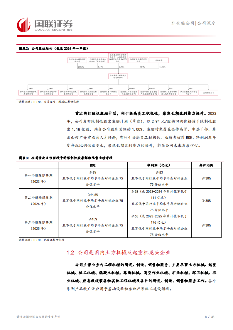 徐工机械研究报告：优质资产注入增长动能，海外业务提升盈利能力,徐工机械,工程机械,徐工机械,工程机械,第9张