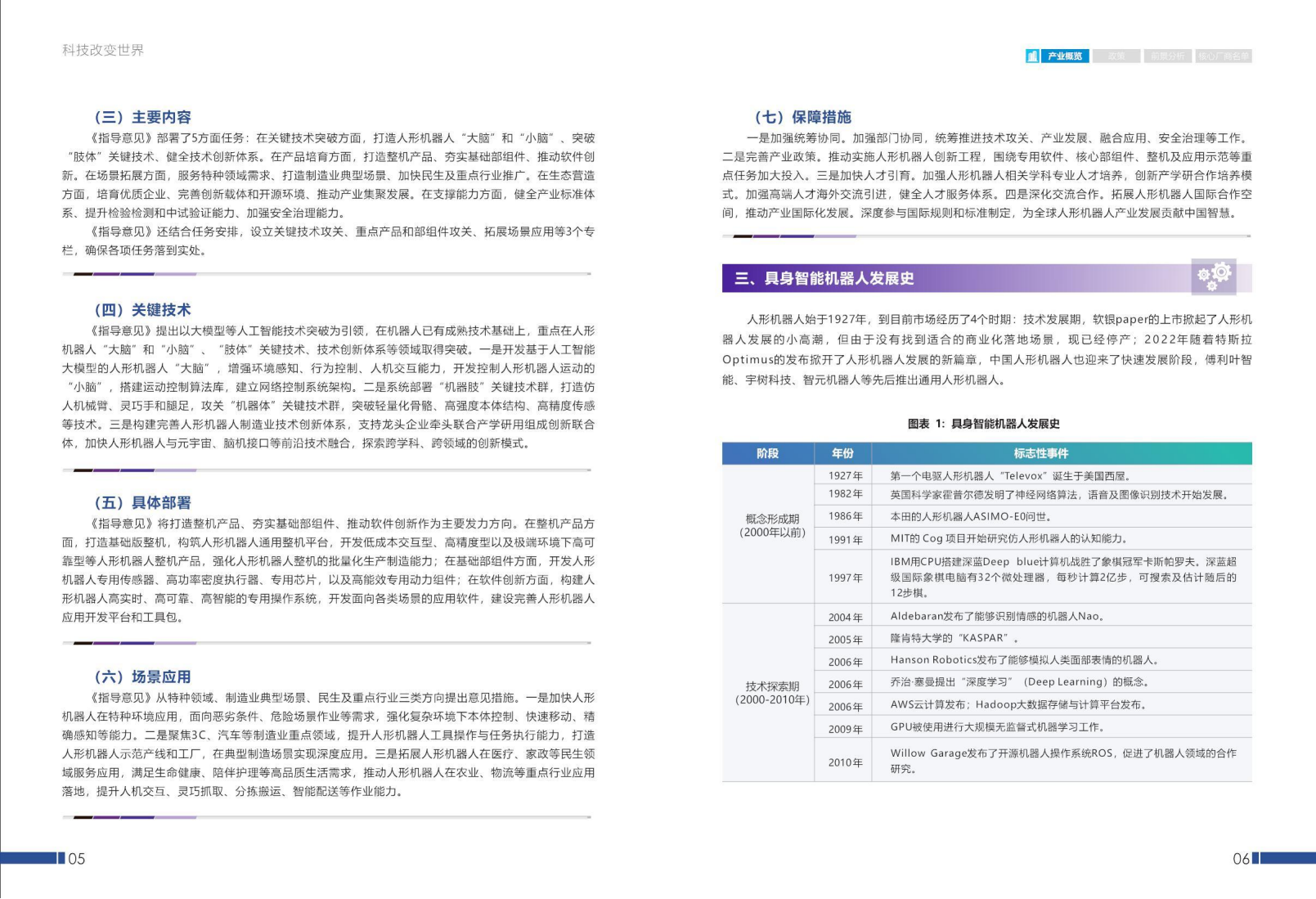 2024年AI大模型推动新一代具身智能机器人产业发展蓝皮书,AI,大模型,机器人,AI,大模型,机器人,第5张