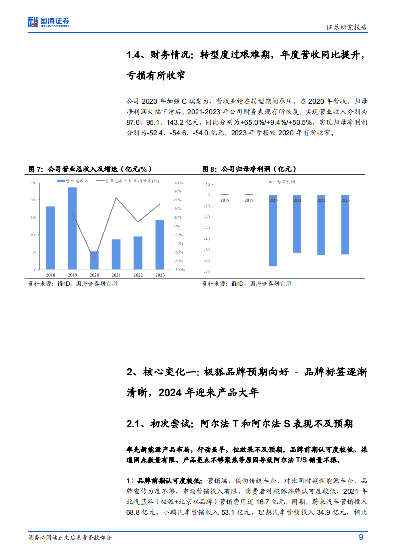 北汽蓝谷研究报告：极狐品牌标签强化，升级华为智选放量在即,北汽蓝谷,极狐,华为,新能源汽车,北汽蓝谷,极狐,华为,新能源汽车,第9张