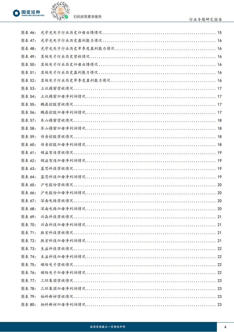 电子行业专题研究报告：电子Q2盈利同环比快速增长，关注AI驱动+半导体设备方向,电子,AI,半导体,电子,AI,半导体,第4张