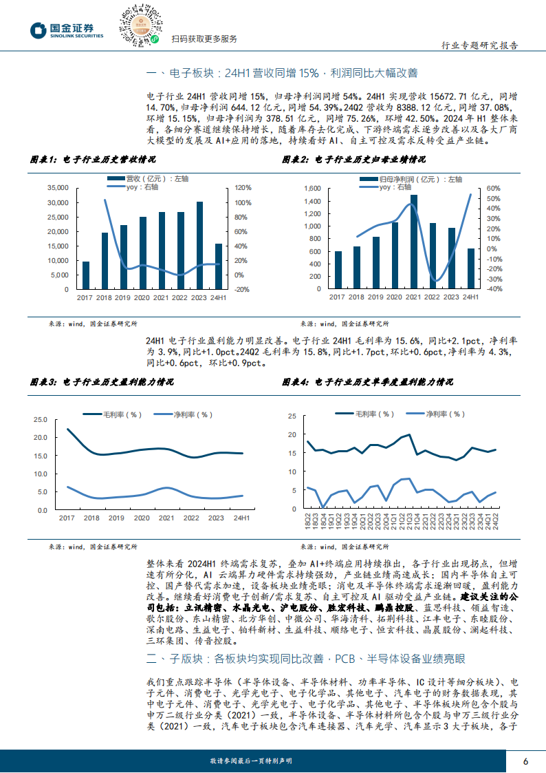 电子行业专题研究报告：电子Q2盈利同环比快速增长，关注AI驱动+半导体设备方向,电子,AI,半导体,电子,AI,半导体,第6张