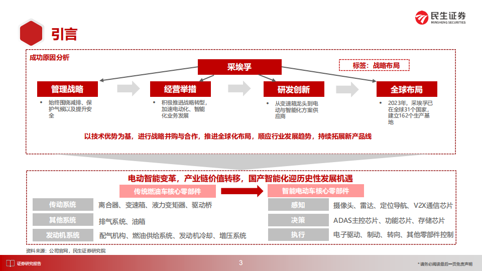 汽车行业海外零部件巨头系列一：采埃孚，智电转型先驱，创新驱动、全能解决方案,汽车,零部件,采埃孚,汽车,零部件,采埃孚,第4张