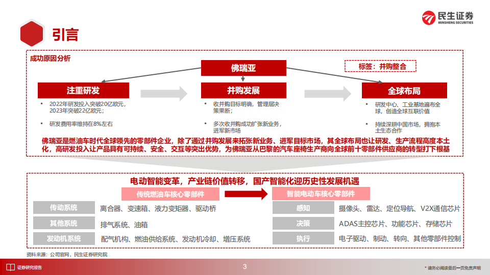 汽车行业海外零部件巨头系列三：佛瑞亚，跨界融合强者，整合、创新、本土化,汽车,零部件,佛瑞亚,汽车,零部件,佛瑞亚,第4张