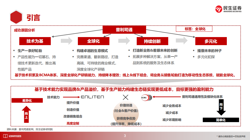 汽车行业海外零部件巨头系列五：普利司通，全球轮胎巨头，技术为基、渠道为矛、持续创新,汽车,零部件,普利司通,轮胎,汽车,零部件,普利司通,轮胎,第4张