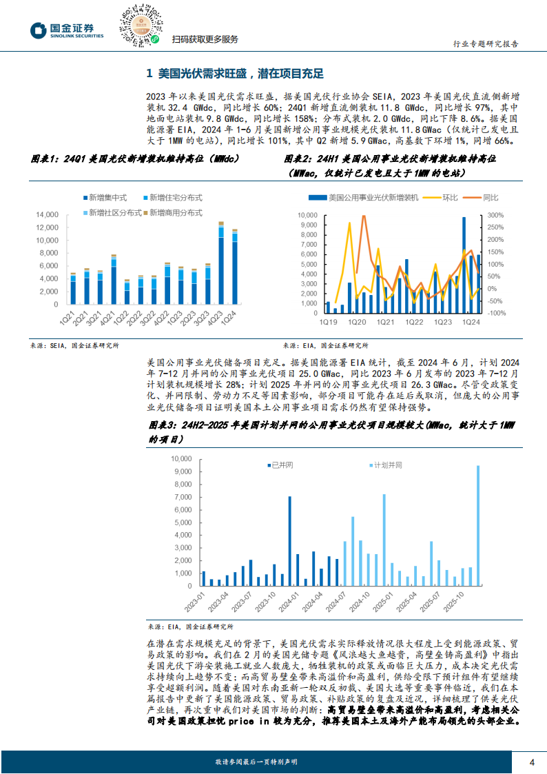 美国光储市场专题报告：政策波动难阻装机增长，优势企业恒强，预期修复临近,美国,光储,新能源,美国,光储,新能源,第4张