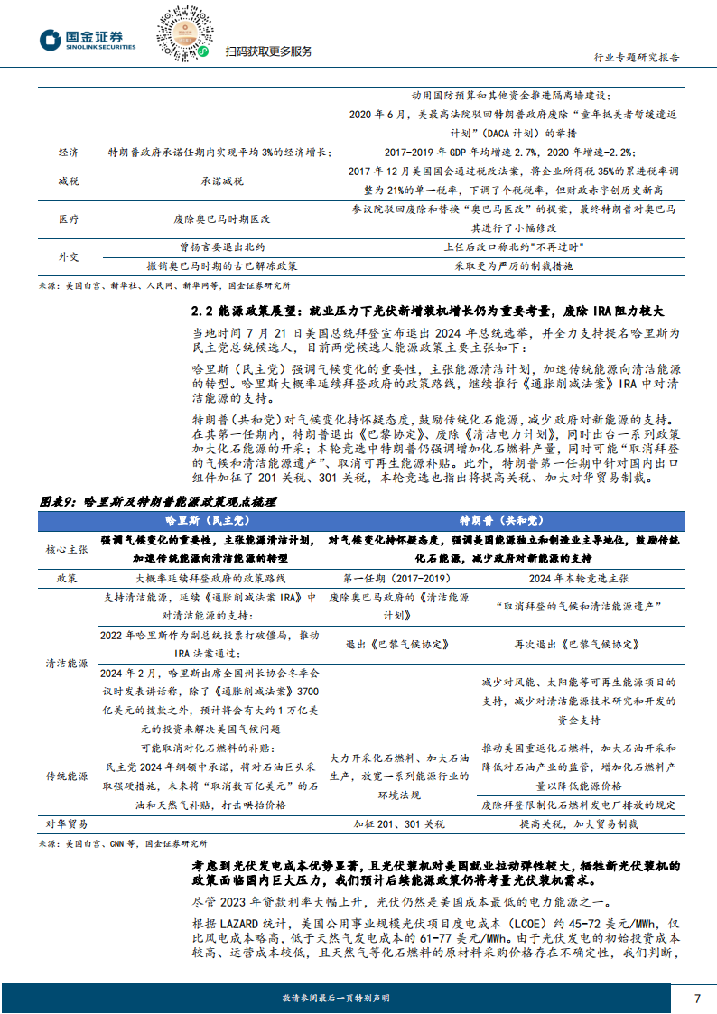 美国光储市场专题报告：政策波动难阻装机增长，优势企业恒强，预期修复临近,美国,光储,新能源,美国,光储,新能源,第7张