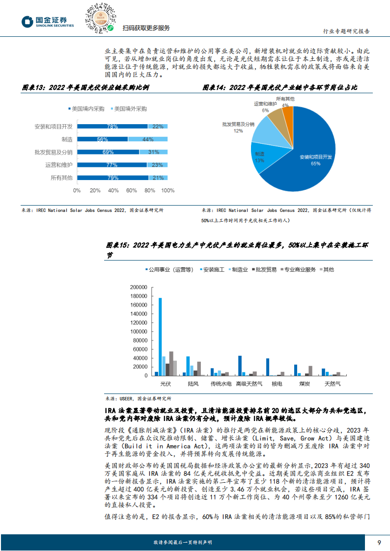 美国光储市场专题报告：政策波动难阻装机增长，优势企业恒强，预期修复临近,美国,光储,新能源,美国,光储,新能源,第9张