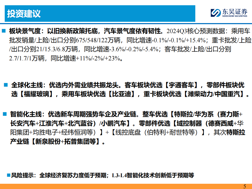 汽车行业2024Q2财报综述：韧性有余，拥抱龙头,汽车,汽车,第5张