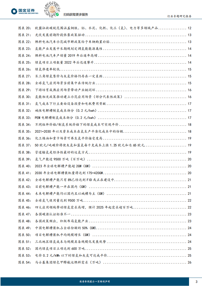 氢能&燃料电池行业研究：海内外绿氢产业发展共振，消纳和经济性是关键,氢能,燃料电池,绿氢,新能源,氢能,燃料电池,绿氢,新能源,第3张