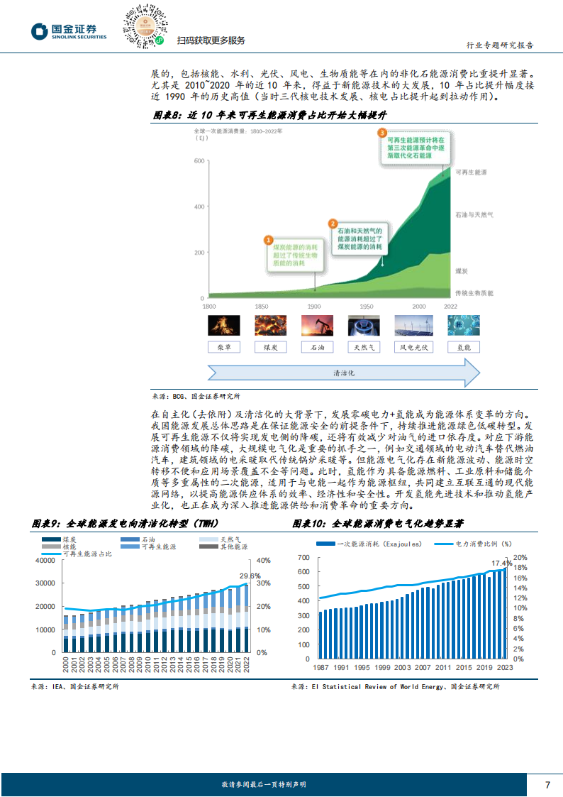 氢能&燃料电池行业研究：海内外绿氢产业发展共振，消纳和经济性是关键,氢能,燃料电池,绿氢,新能源,氢能,燃料电池,绿氢,新能源,第7张