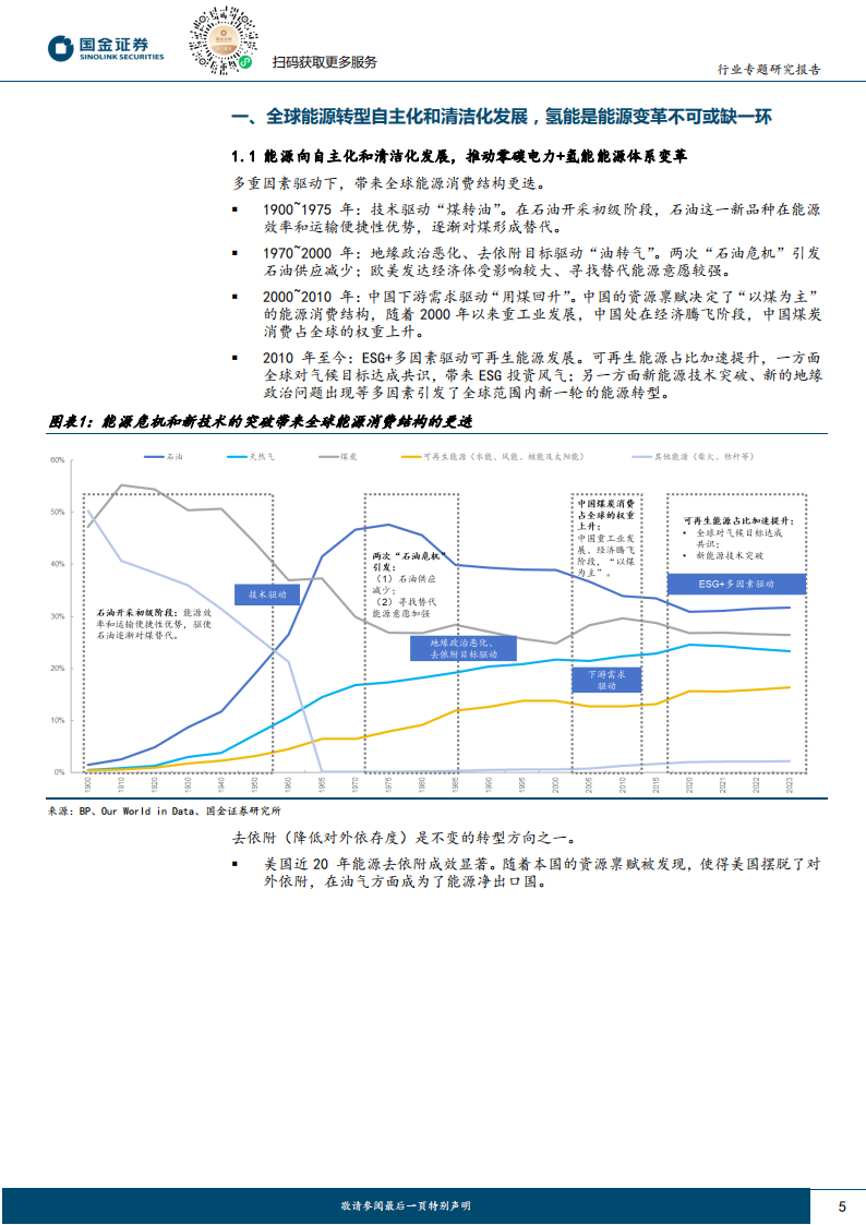 氢能&燃料电池行业研究：海内外绿氢产业发展共振，消纳和经济性是关键,氢能,燃料电池,绿氢,新能源,氢能,燃料电池,绿氢,新能源,第5张