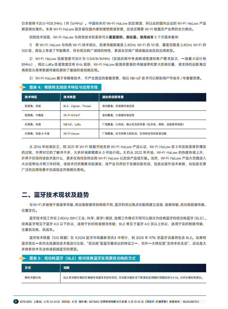 2024短距物联——中国Wi-Fi&蓝牙&星闪产业研究白皮书,短距物联,Wi-Fi,蓝牙,星闪,物联网,短距物联,Wi-Fi,蓝牙,星闪,物联网,第8张