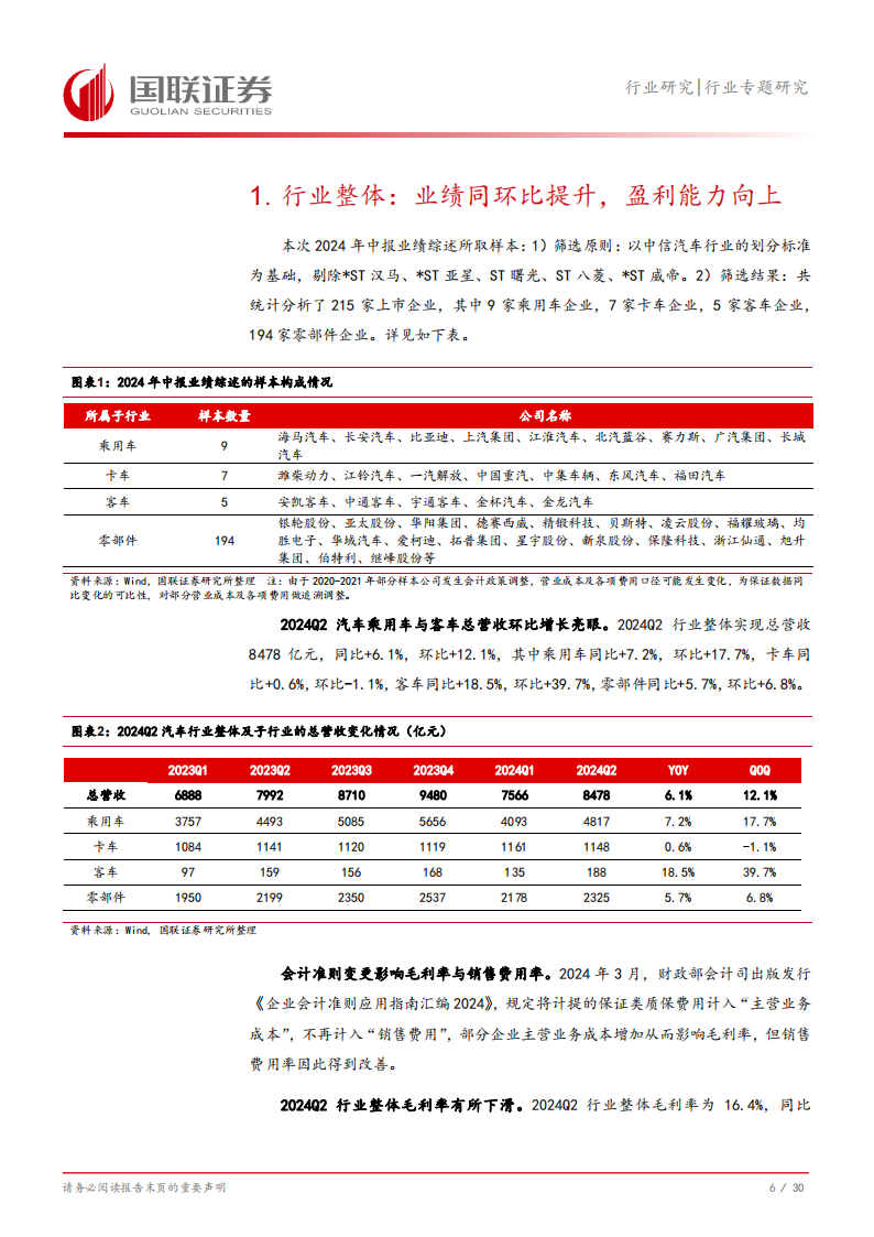 汽车行业2024年中报业绩综述：行业景气向上，多板块业绩亮眼,汽车,汽车,第7张