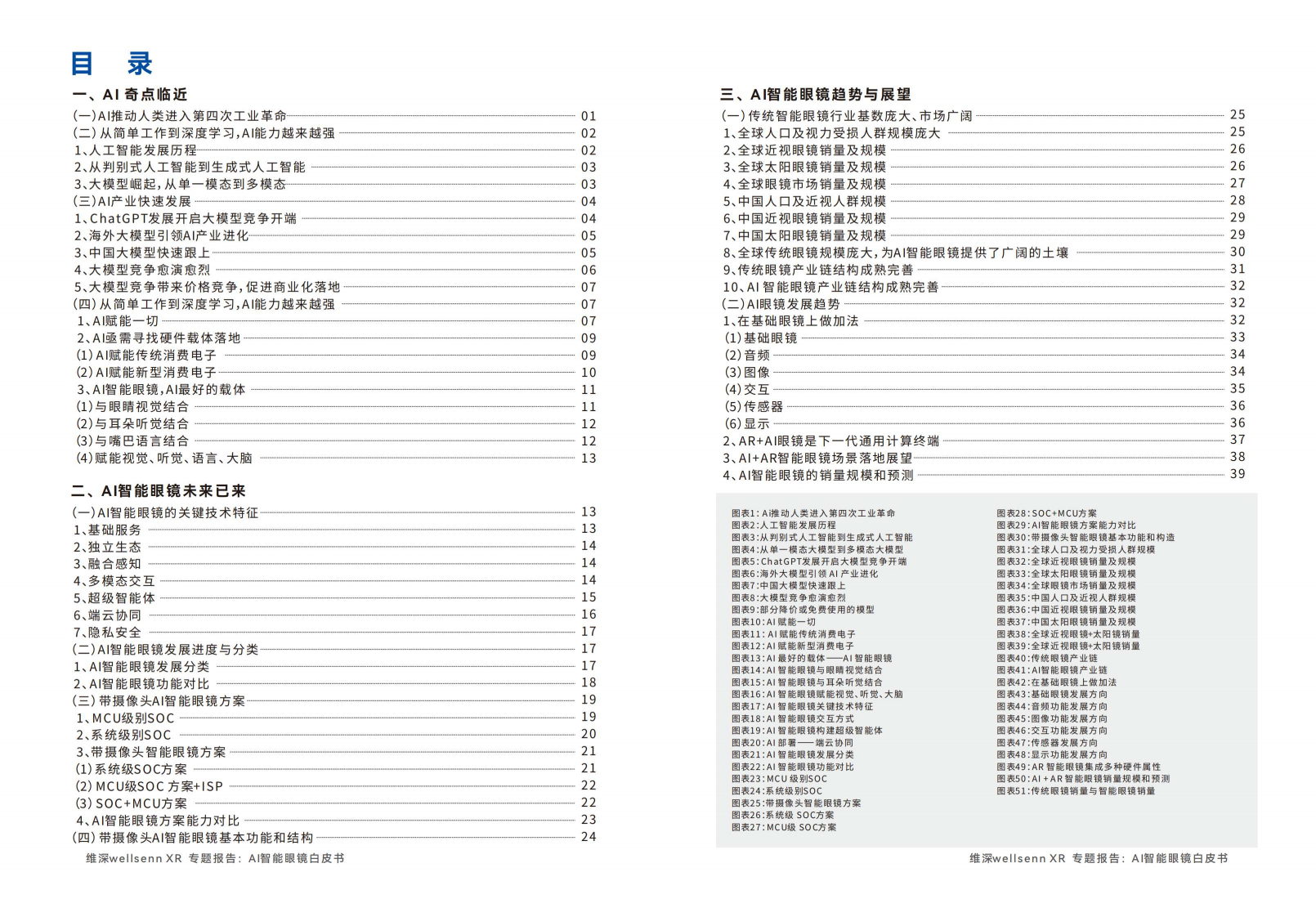 AI智能眼镜行业白皮书,人工智能,智能眼镜,人工智能,智能眼镜,第3张