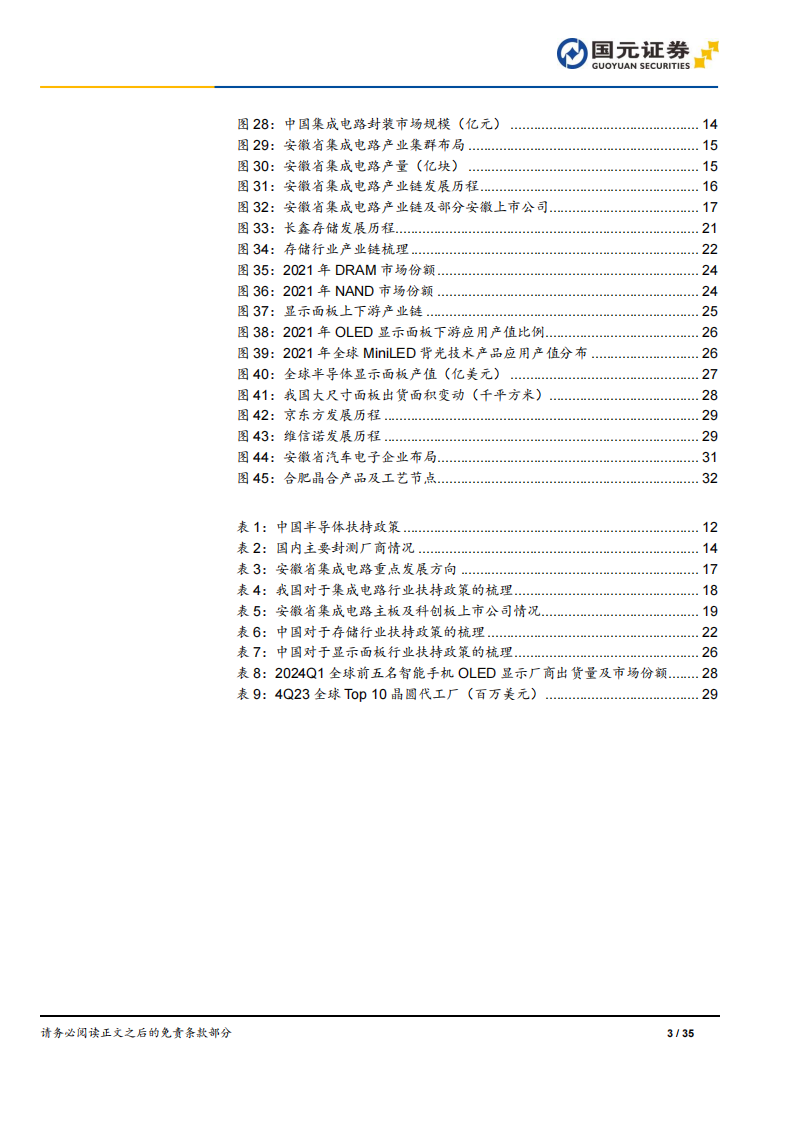 半导体行业专题报告：创新驱动与产业链协同发展，安徽集成电路崛起,半导体,半导体,第3张