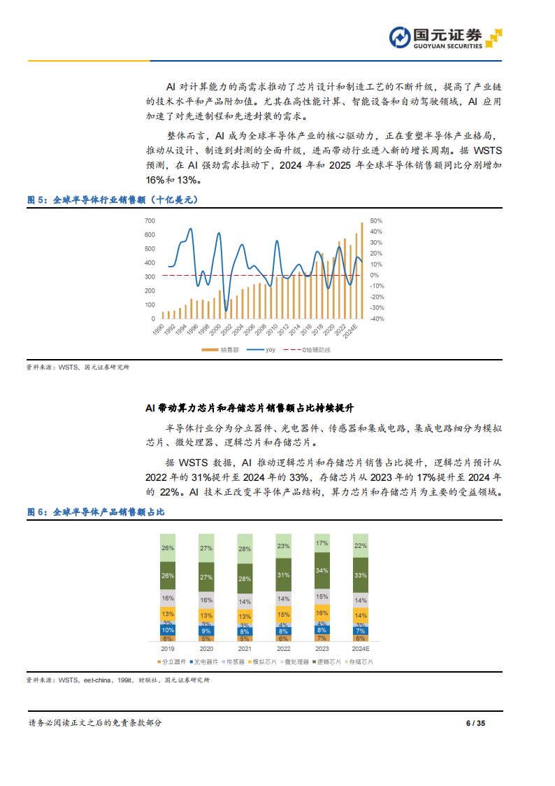 半导体行业专题报告：创新驱动与产业链协同发展，安徽集成电路崛起,半导体,半导体,第6张