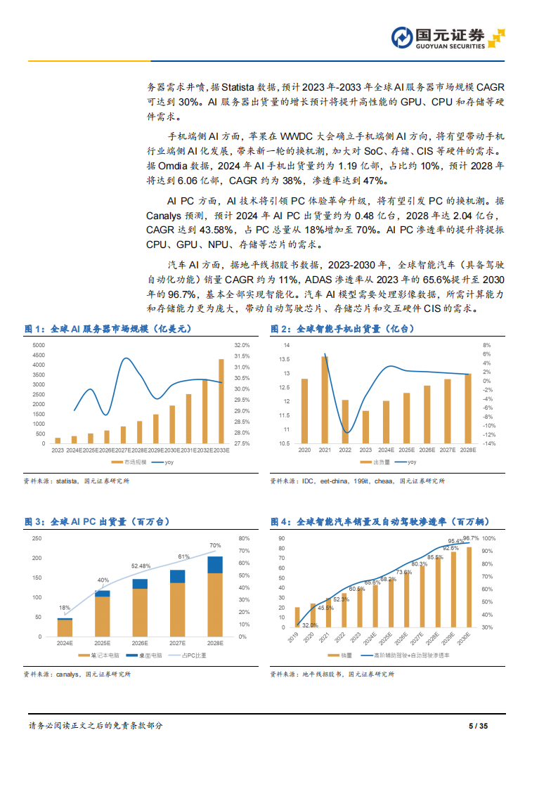 半导体行业专题报告：创新驱动与产业链协同发展，安徽集成电路崛起,半导体,半导体,第5张