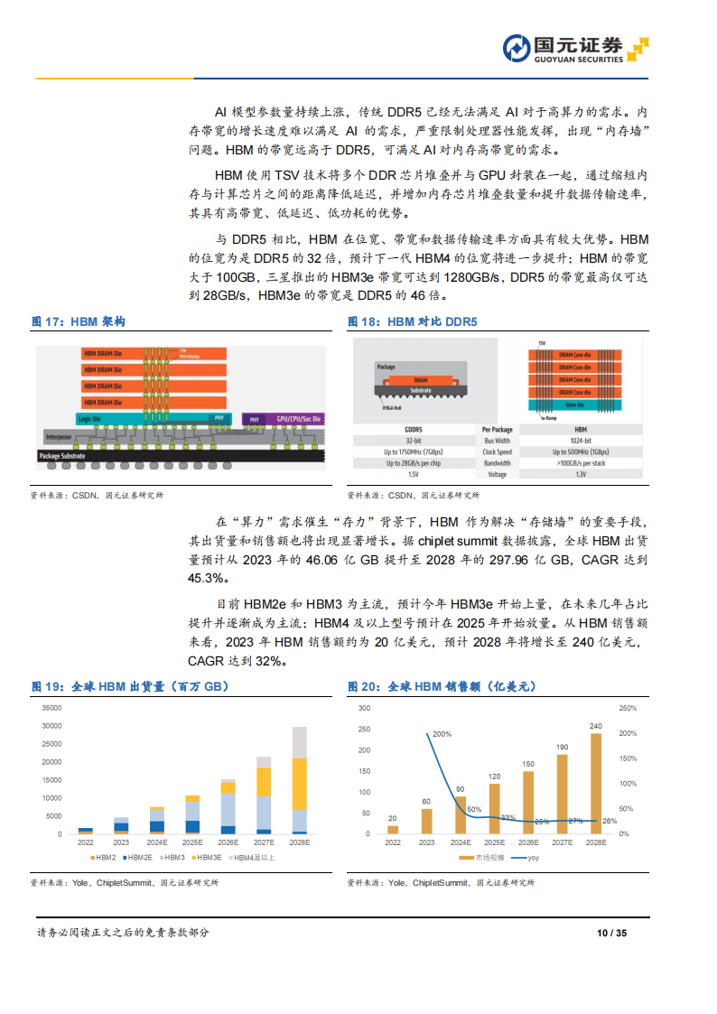 半导体行业专题报告：创新驱动与产业链协同发展，安徽集成电路崛起,半导体,半导体,第10张