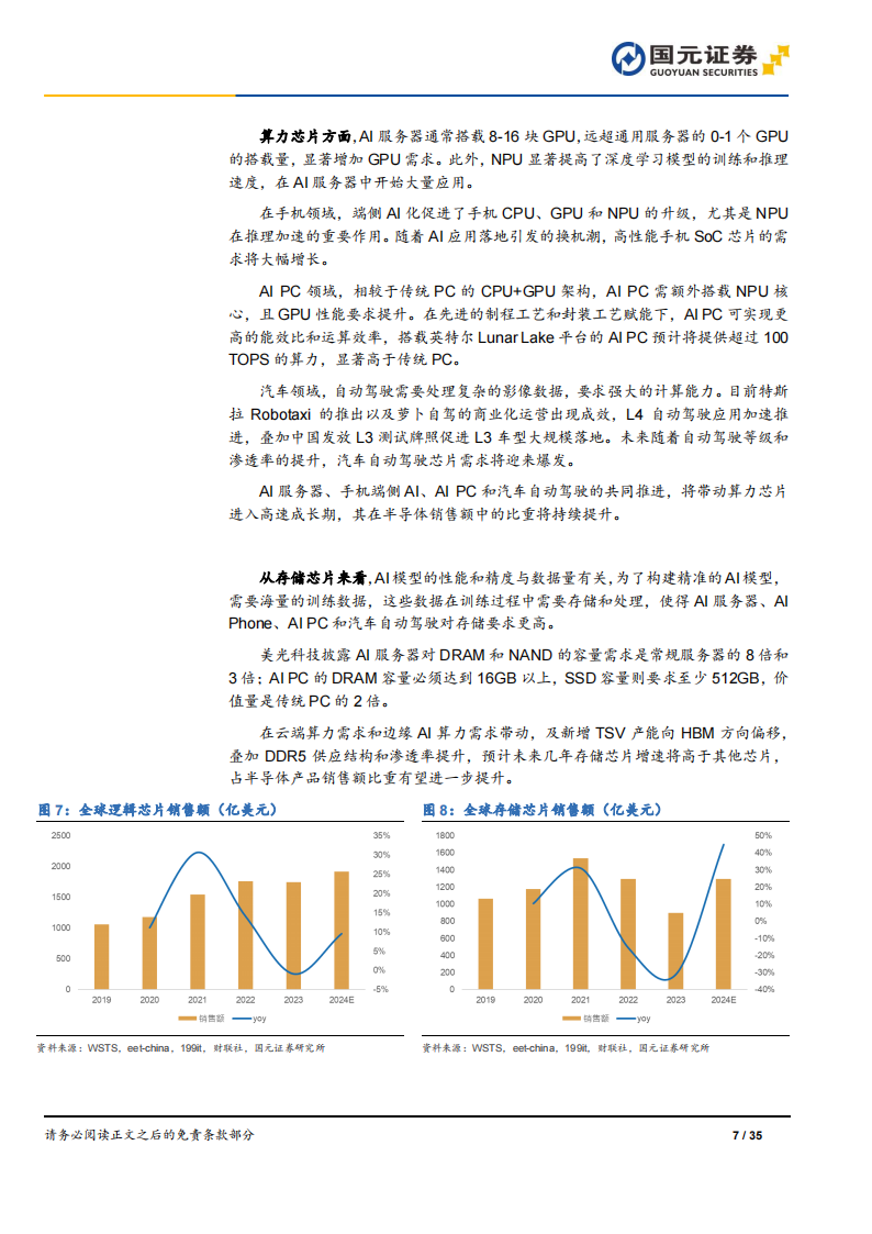 半导体行业专题报告：创新驱动与产业链协同发展，安徽集成电路崛起,半导体,半导体,第7张