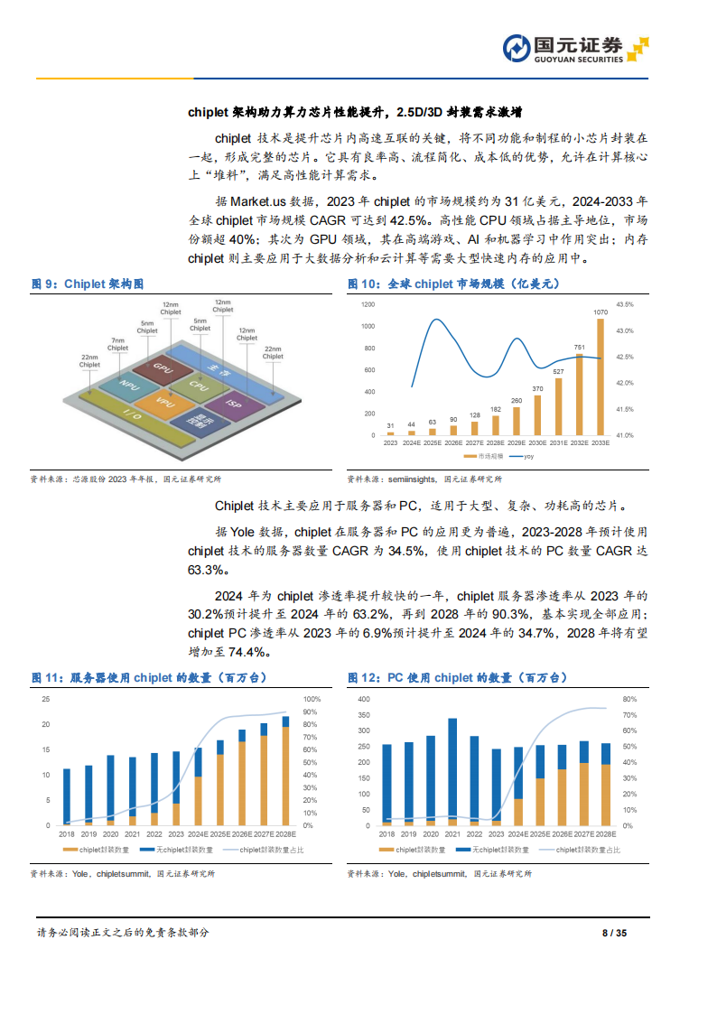 半导体行业专题报告：创新驱动与产业链协同发展，安徽集成电路崛起,半导体,半导体,第8张