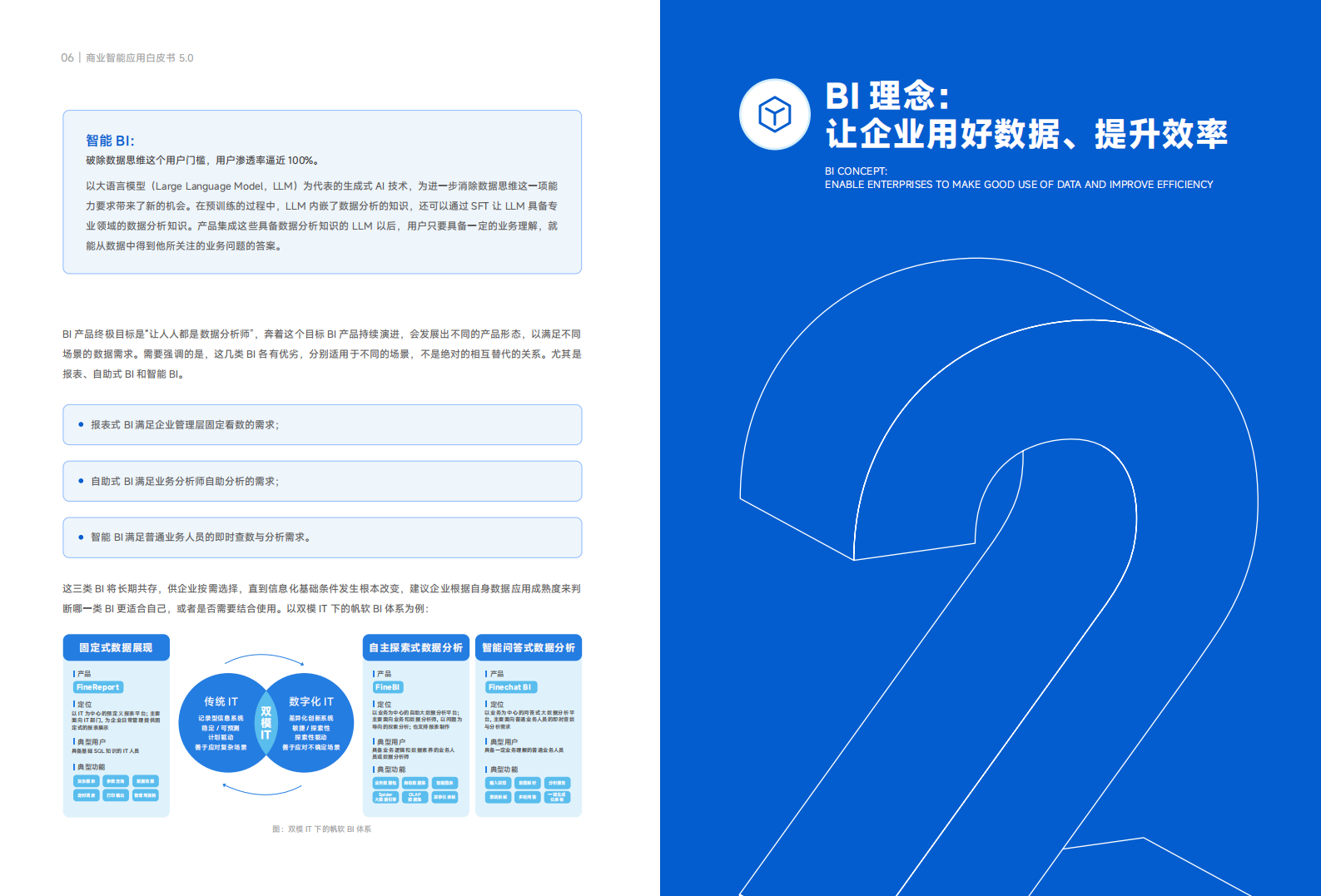 商业智能应用白皮书5.0,商业智能应用,新质生产力,BI,商业智能应用,新质生产力,BI,第7张