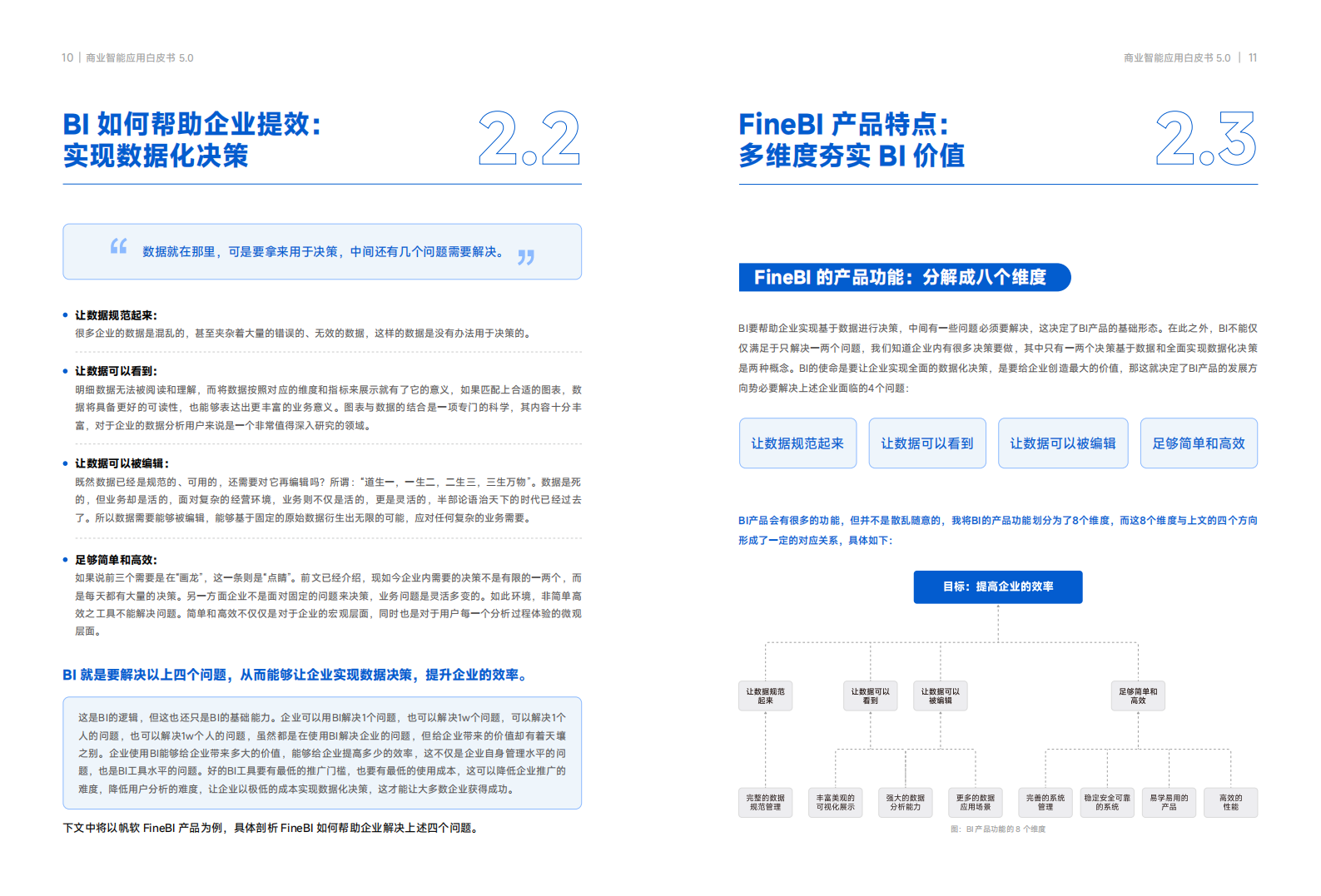 商业智能应用白皮书5.0,商业智能应用,新质生产力,BI,商业智能应用,新质生产力,BI,第9张