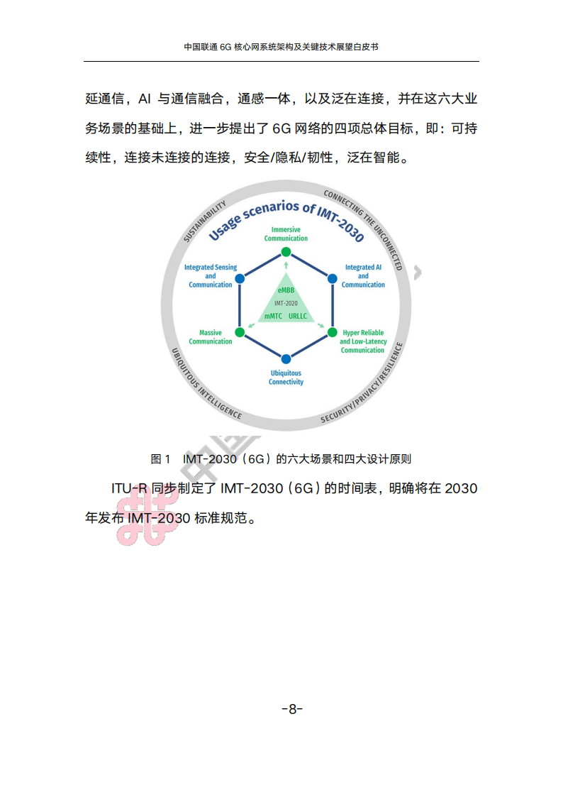 6G核心网系统架构及关键技术展望白皮书,6G,核心网,系统架构,通信,6G,核心网,系统架构,通信,第10张