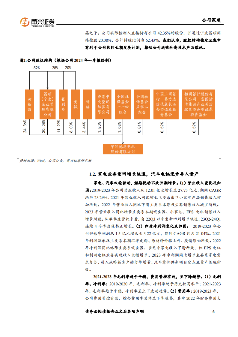 德昌股份研究报告：“小家电+汽零”双轮驱动，受益于出海和国产替代,德昌股份,小家电,汽零,出海,国产,德昌股份,小家电,汽零,出海,国产,第6张