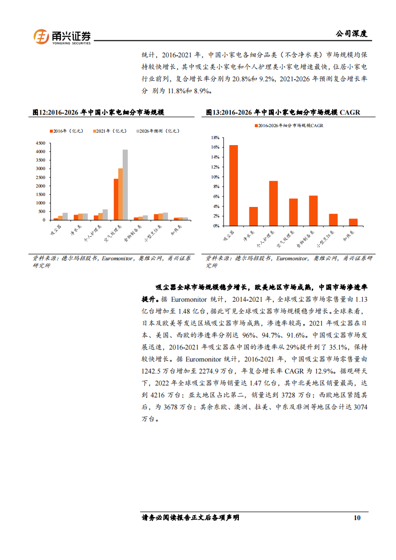 德昌股份研究报告：“小家电+汽零”双轮驱动，受益于出海和国产替代,德昌股份,小家电,汽零,出海,国产,德昌股份,小家电,汽零,出海,国产,第10张