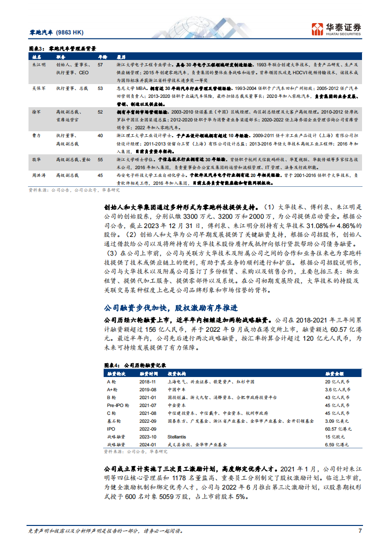 零跑汽车研究报告：自研筑核心竞争力，出海提成长天花板,零跑汽车,新能源汽车,零跑汽车,新能源汽车,第7张