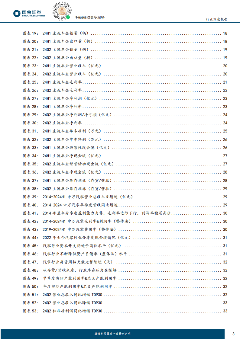汽车行业24H1财报总结：产业仍在高景气度周期，竞争格局将主导分化行情,汽车,汽车,第3张