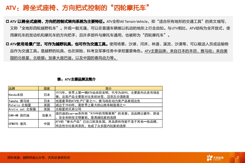 全地形车行业研究：需求在欧美，出海看产品力、性价比,全地形车,出海,全地形车,出海,第7张