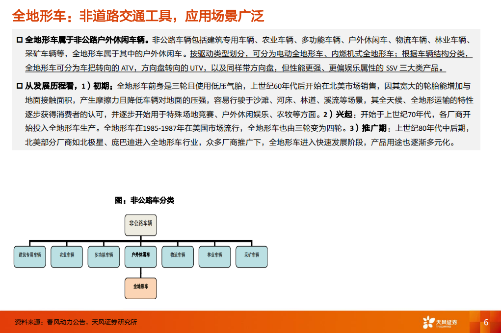 全地形车行业研究：需求在欧美，出海看产品力、性价比,全地形车,出海,全地形车,出海,第6张