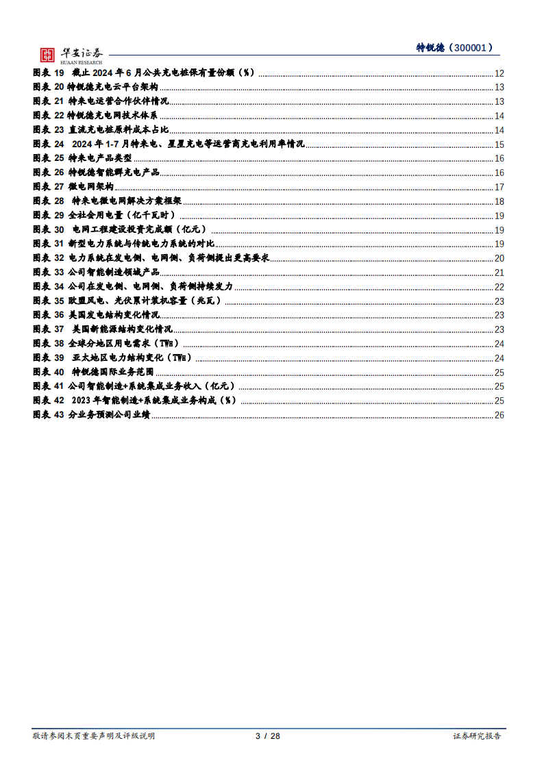 特锐德研究报告：新能源业务稳步推进，电力+充电设备双轮驱动,特锐德,新能源,特锐德,新能源,第3张