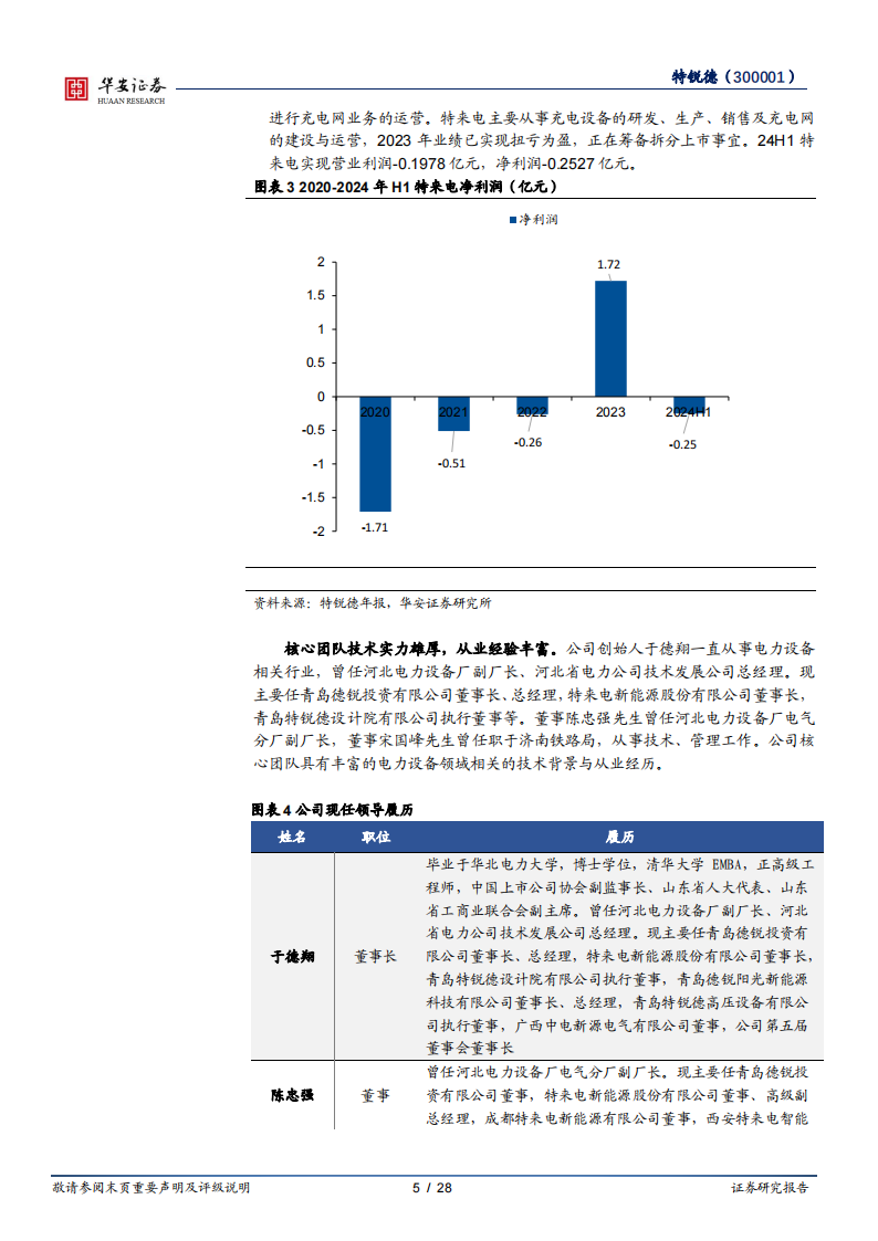 特锐德研究报告：新能源业务稳步推进，电力+充电设备双轮驱动,特锐德,新能源,特锐德,新能源,第5张