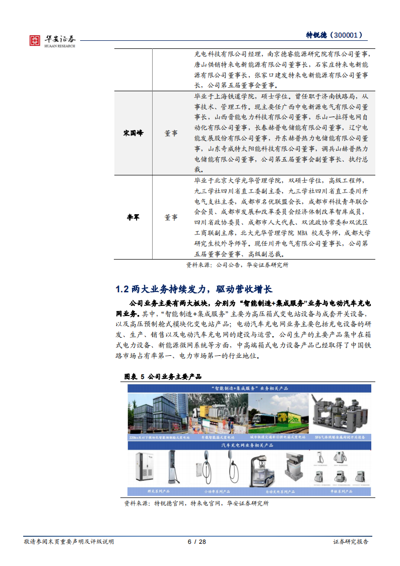 特锐德研究报告：新能源业务稳步推进，电力+充电设备双轮驱动,特锐德,新能源,特锐德,新能源,第6张