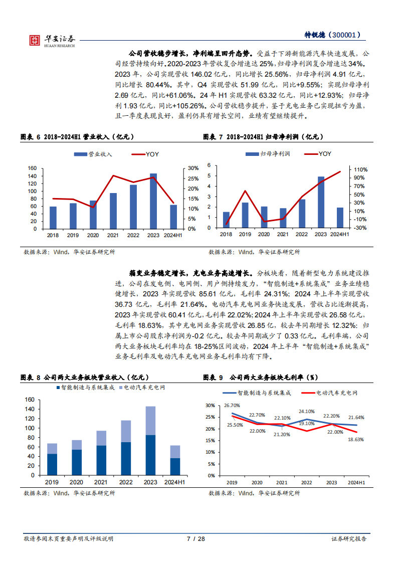 特锐德研究报告：新能源业务稳步推进，电力+充电设备双轮驱动,特锐德,新能源,特锐德,新能源,第7张