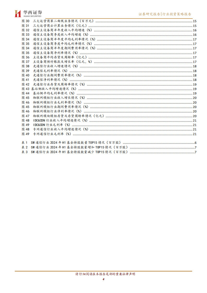 通信行业2024年中报总结：AI推动光网络业绩，关注物联网、IDC、特种需求恢复,通信,AI,光网络,物联网,通信,AI,光网络,物联网,第4张