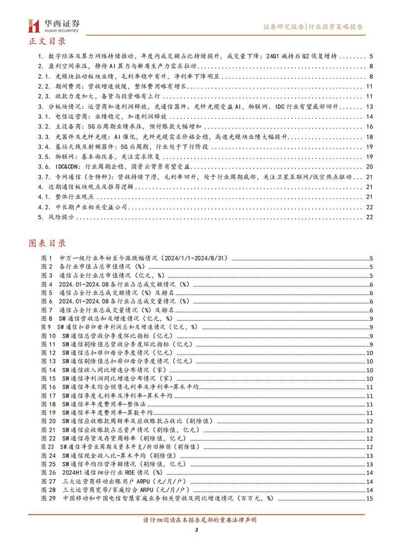 通信行业2024年中报总结：AI推动光网络业绩，关注物联网、IDC、特种需求恢复,通信,AI,光网络,物联网,通信,AI,光网络,物联网,第3张