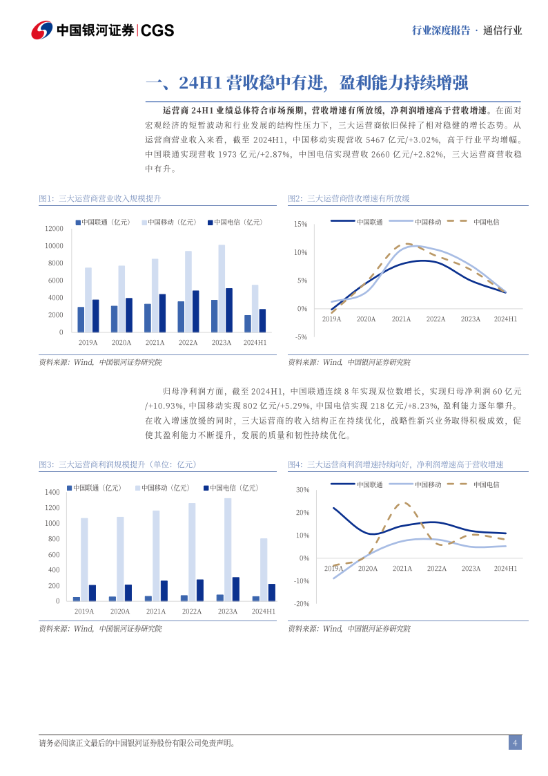 运营商行业2024年中报专题：运营商利润增速稳健，数智化转型全球领先,运营商,通信,运营商,通信,第4张