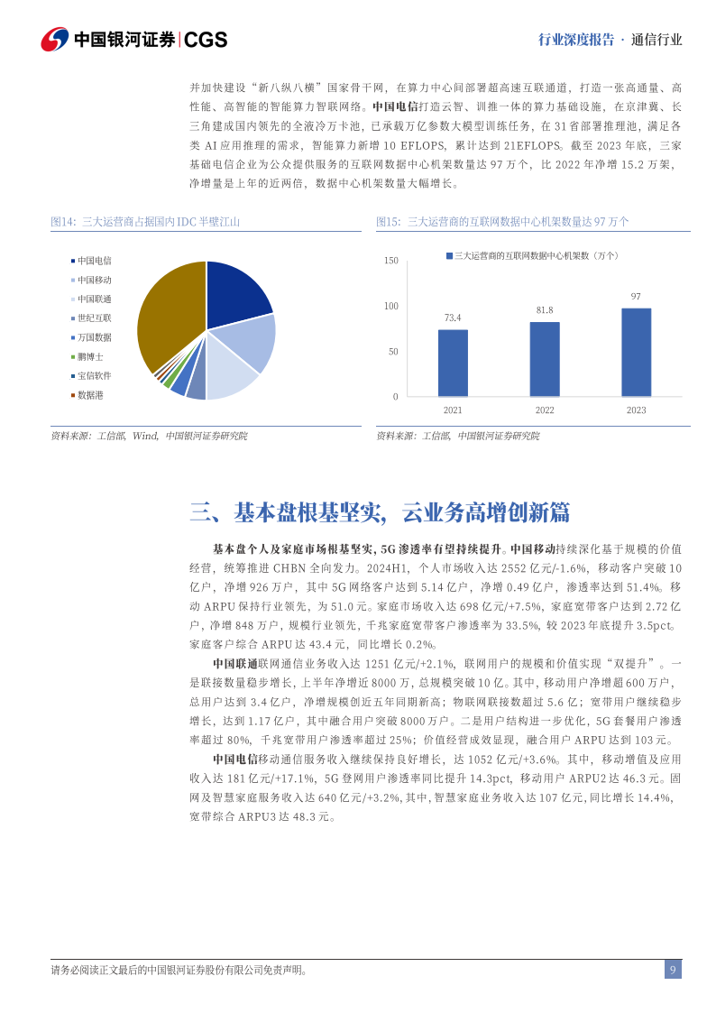 运营商行业2024年中报专题：运营商利润增速稳健，数智化转型全球领先,运营商,通信,运营商,通信,第9张